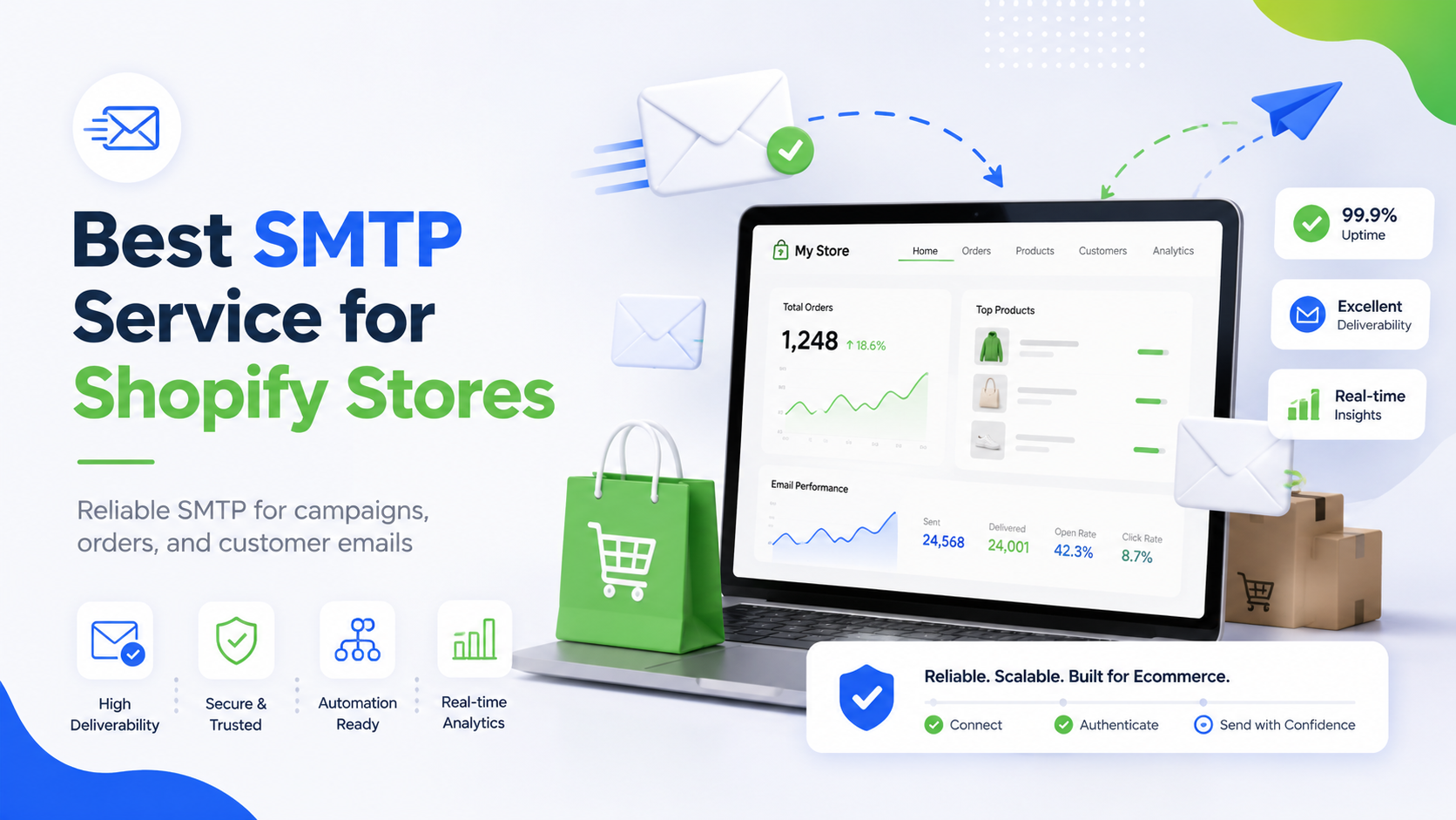 Best SMTP service for Shopify stores